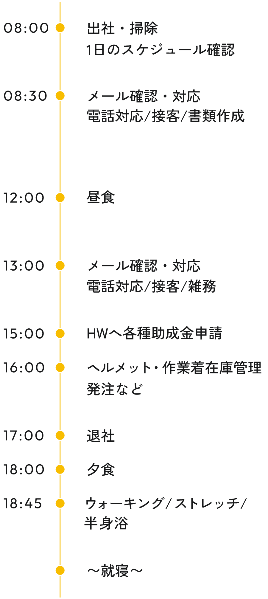 平晋建設株式会社の総務部社員の1日のスケジュール